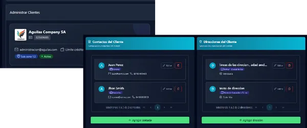 Administración de Contactos