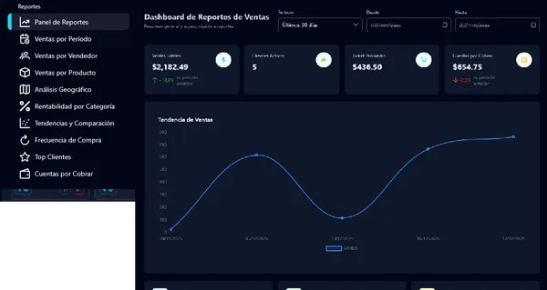 Decisiones Basadas en Datos